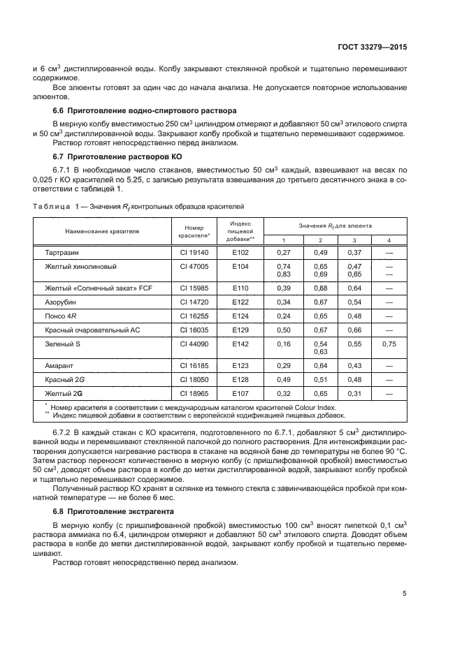 ГОСТ 33279-2015