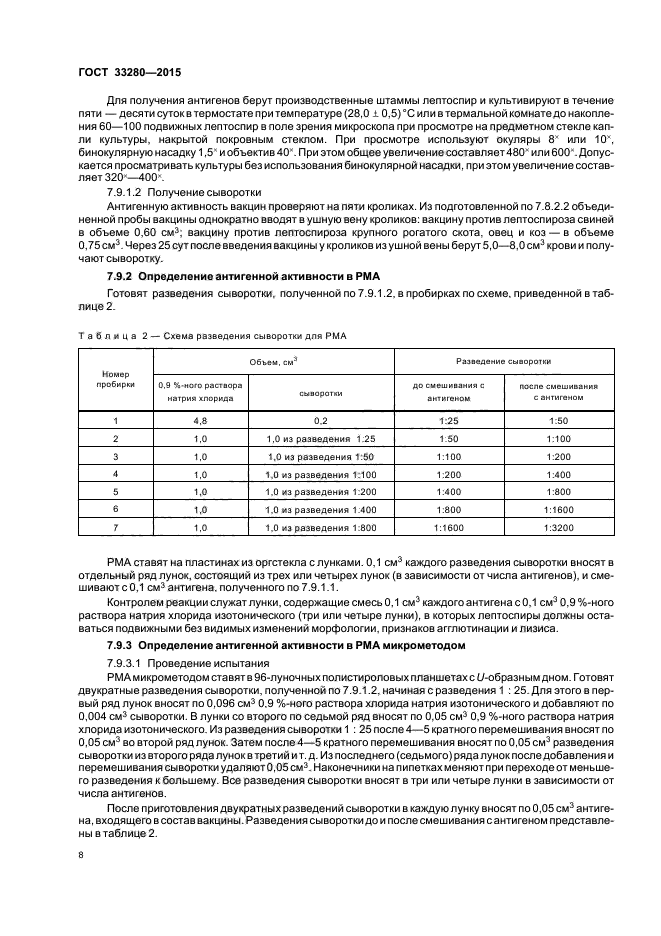 ГОСТ 33280-2015