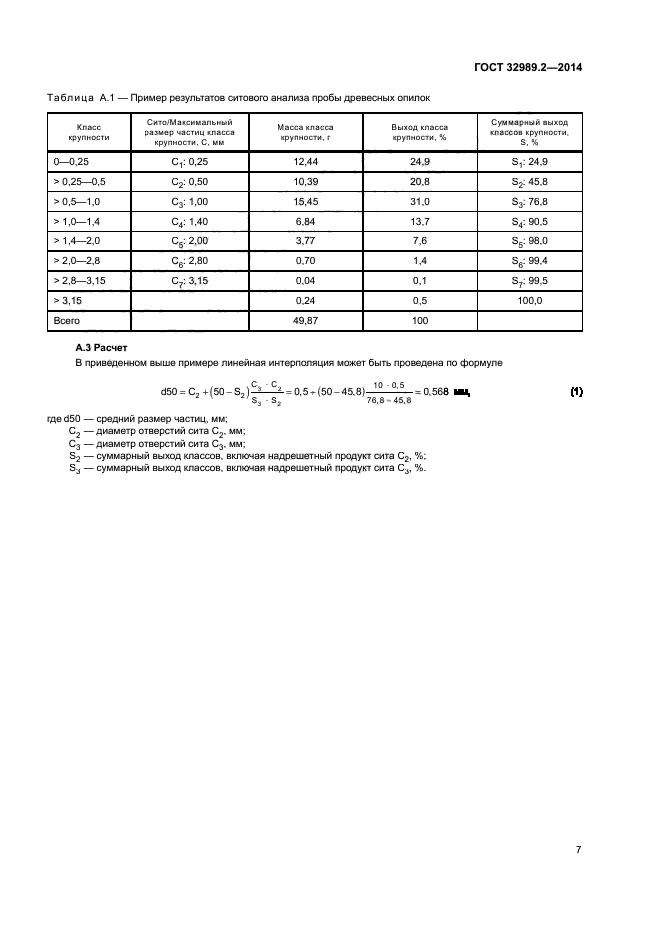 ГОСТ 32989.2-2014