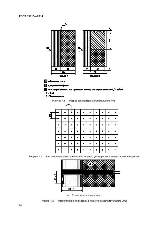 ГОСТ 33015-2014