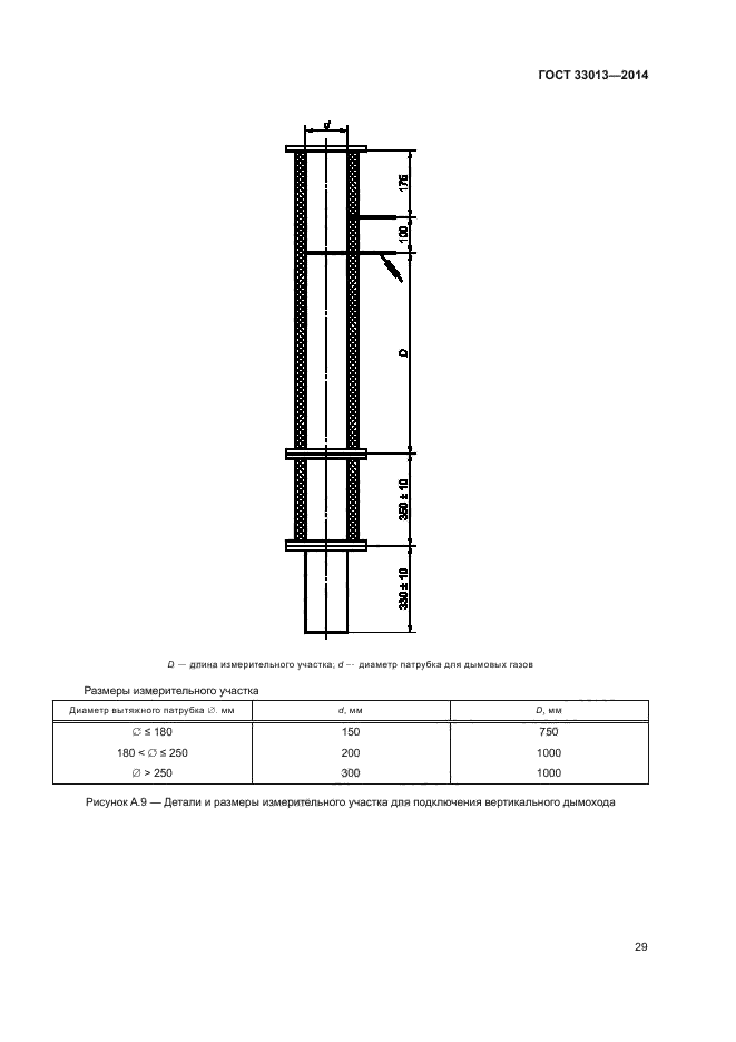 ГОСТ 33013-2014