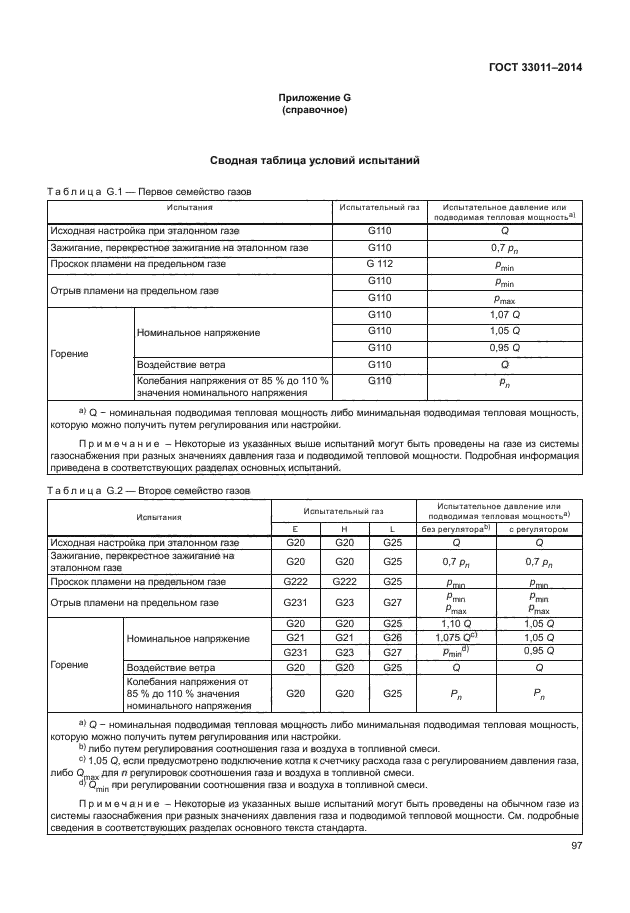 ГОСТ 33011-2014