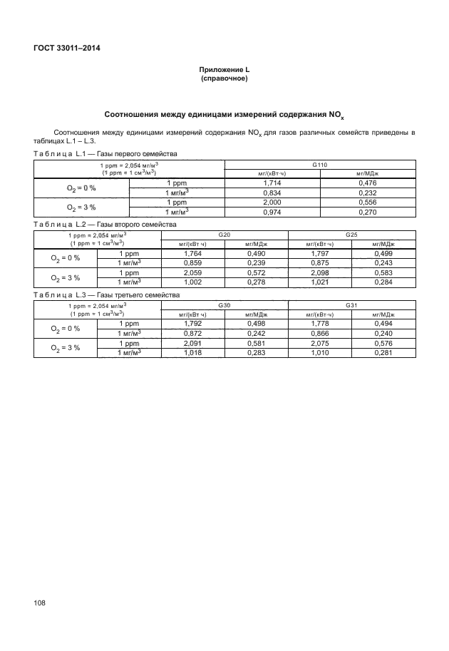 ГОСТ 33011-2014