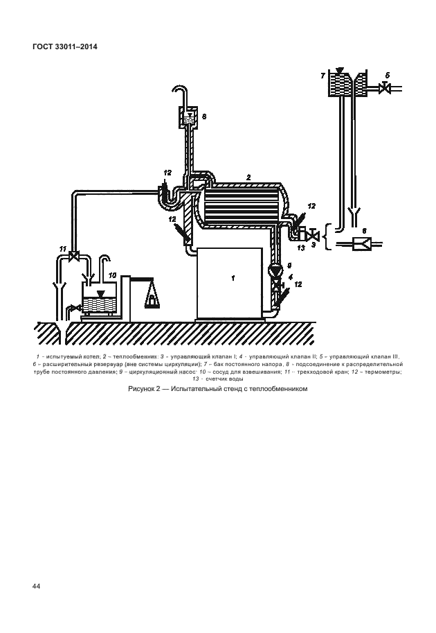 ГОСТ 33011-2014