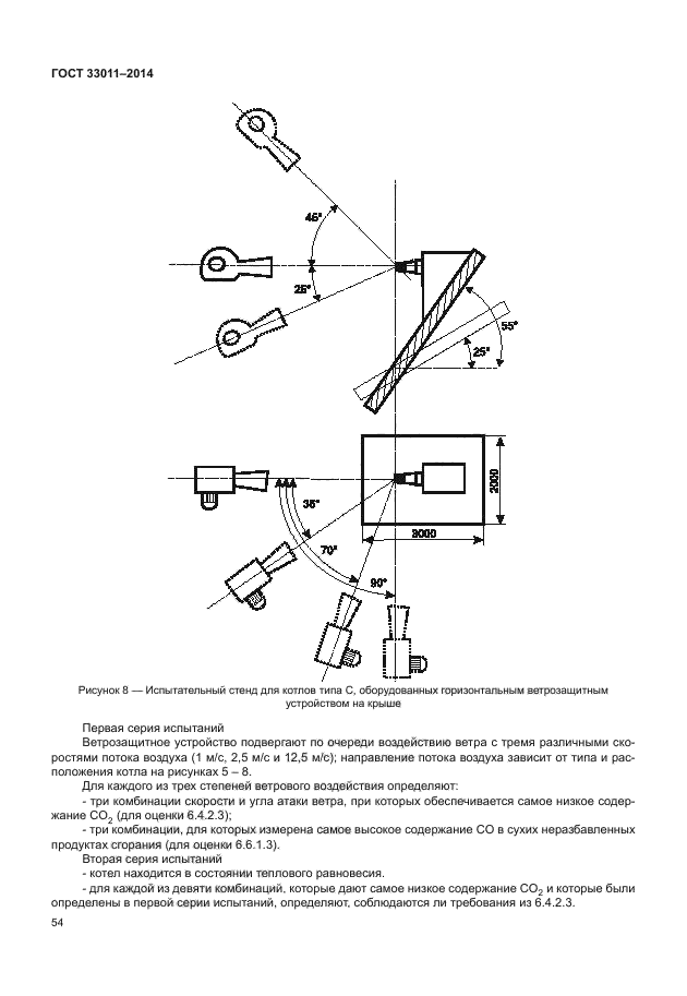 ГОСТ 33011-2014