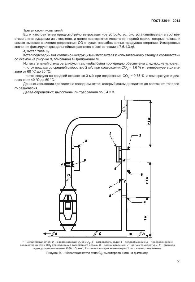 ГОСТ 33011-2014