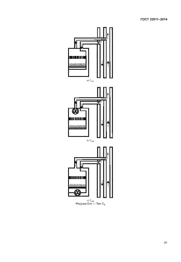 ГОСТ 33011-2014