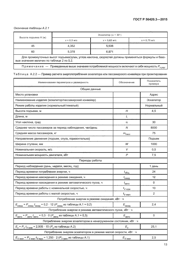 ГОСТ Р 56420.3-2015