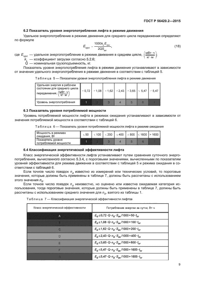 ГОСТ Р 56420.2-2015