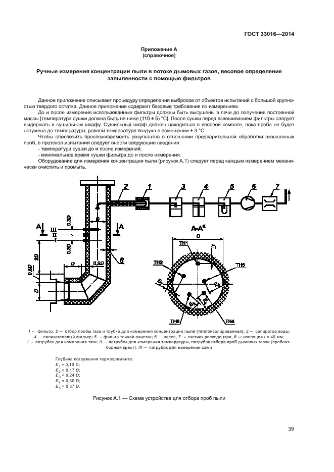 ГОСТ 33016-2014