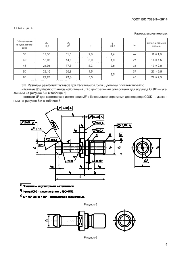 ГОСТ ISO 7388-3-2014