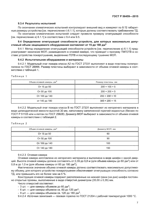 ГОСТ Р 56459-2015