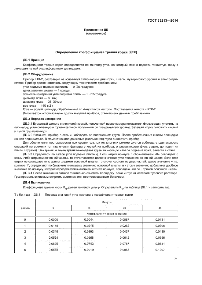 ГОСТ 33213-2014