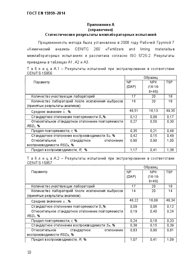 ГОСТ EN 15959-2014