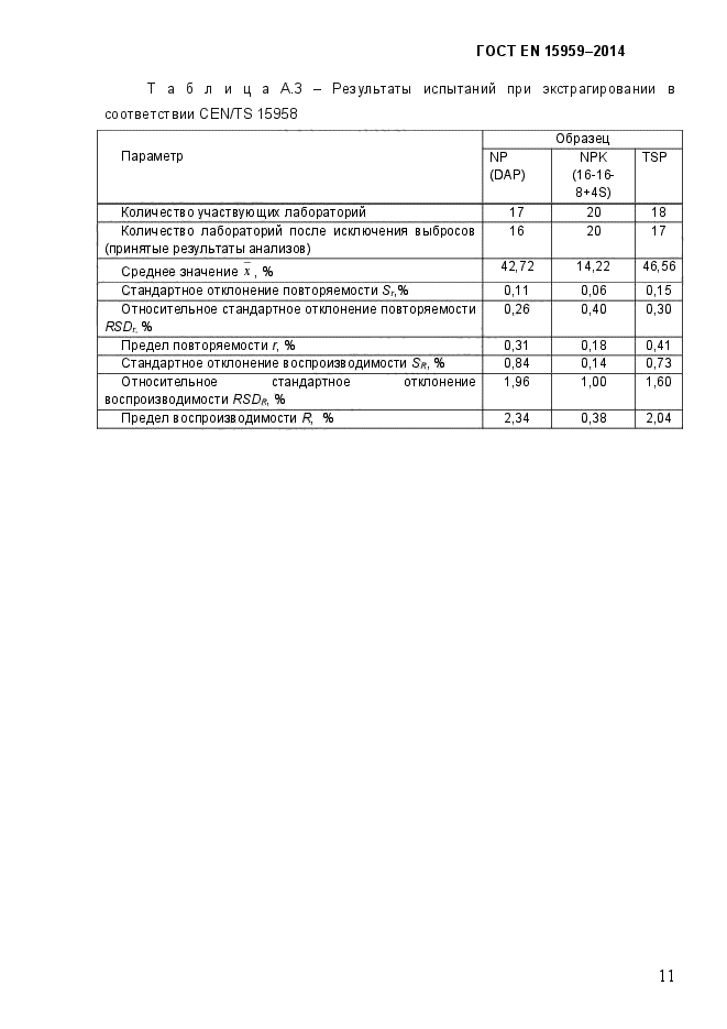 ГОСТ EN 15959-2014