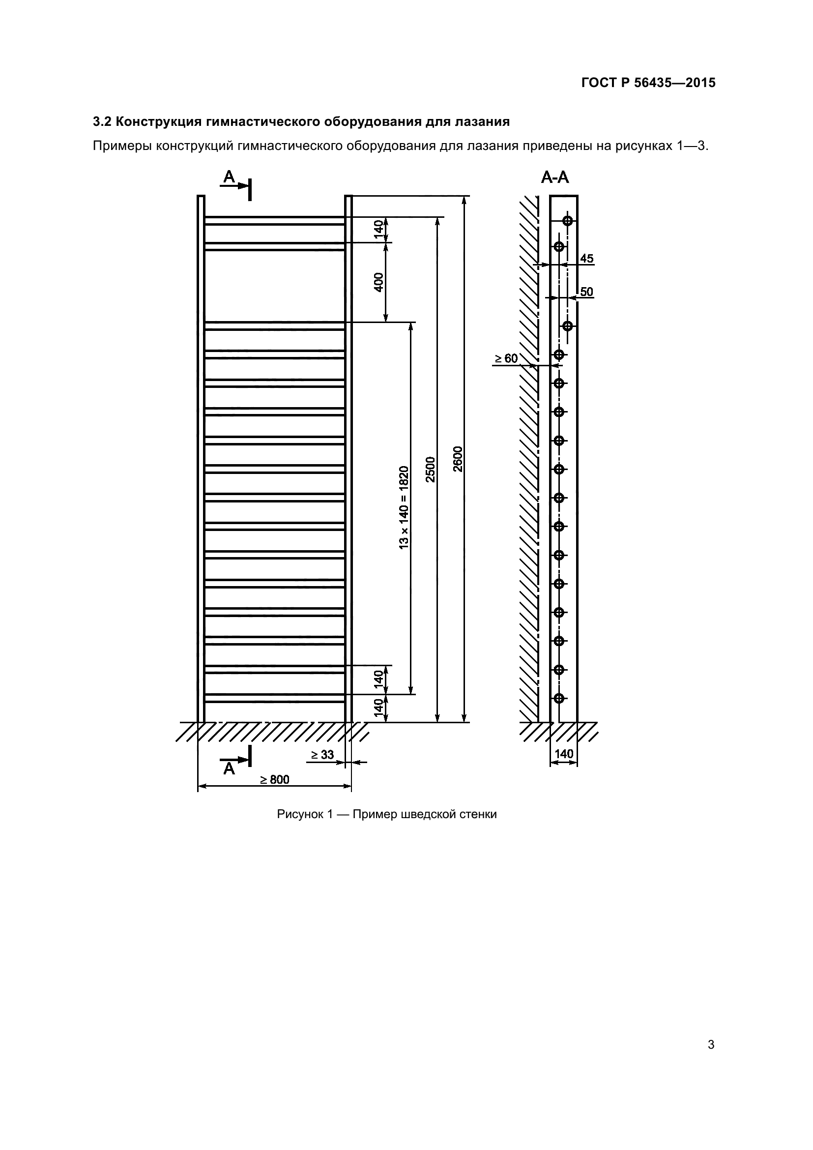 ГОСТ Р 56435-2015