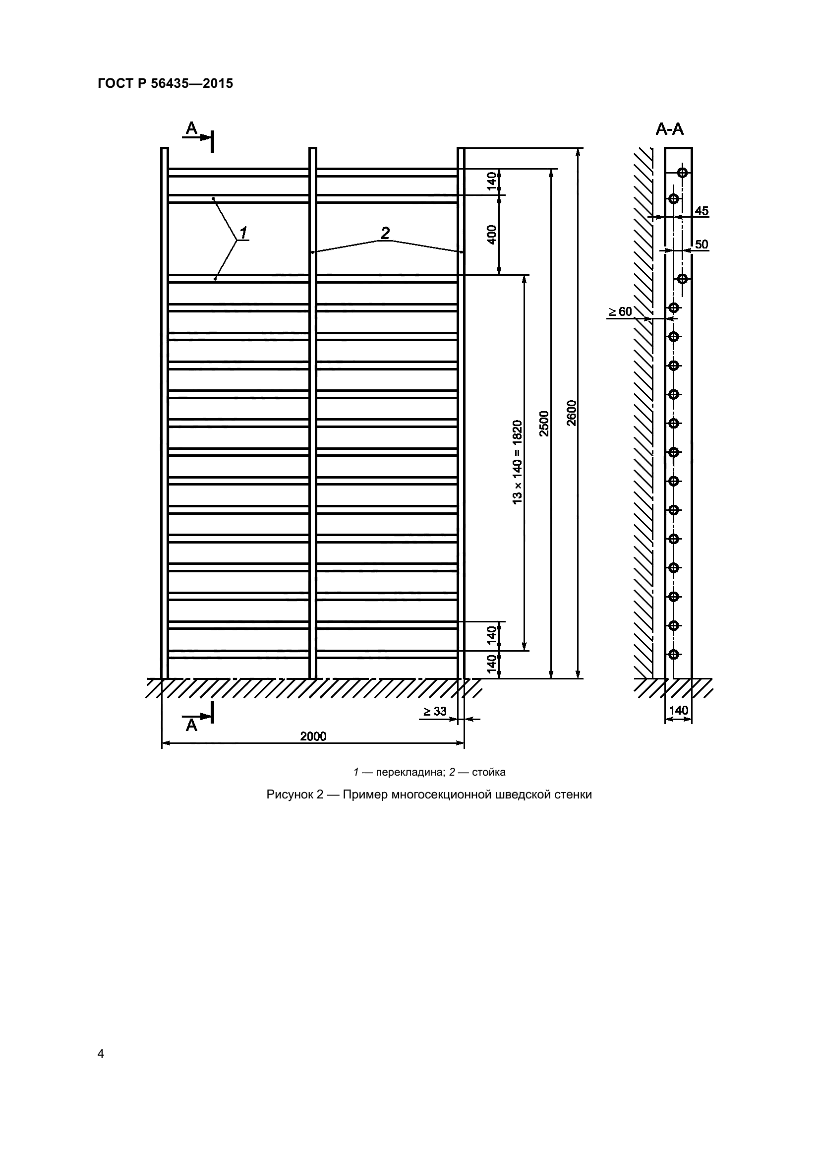 ГОСТ Р 56435-2015