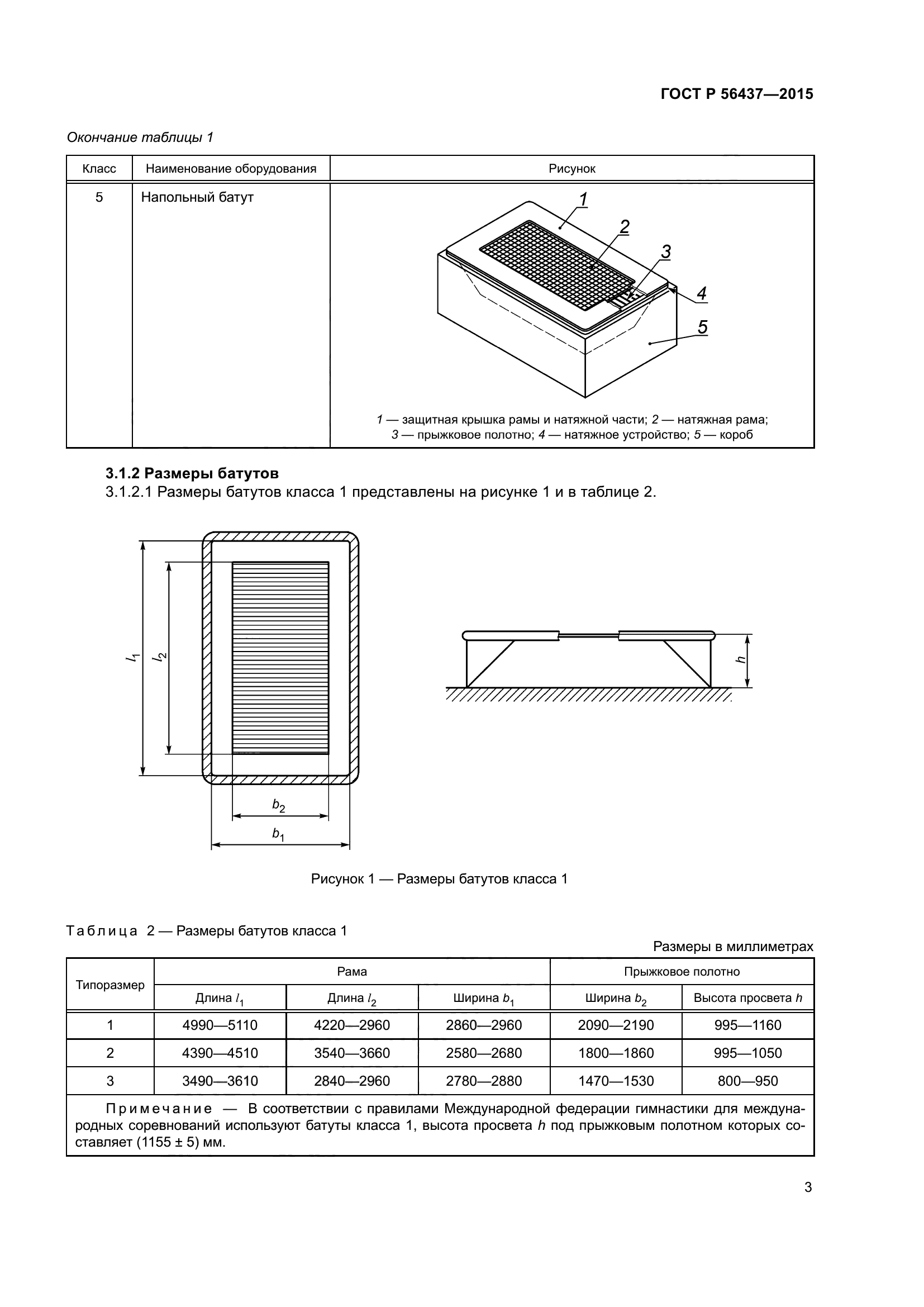 ГОСТ Р 56437-2015