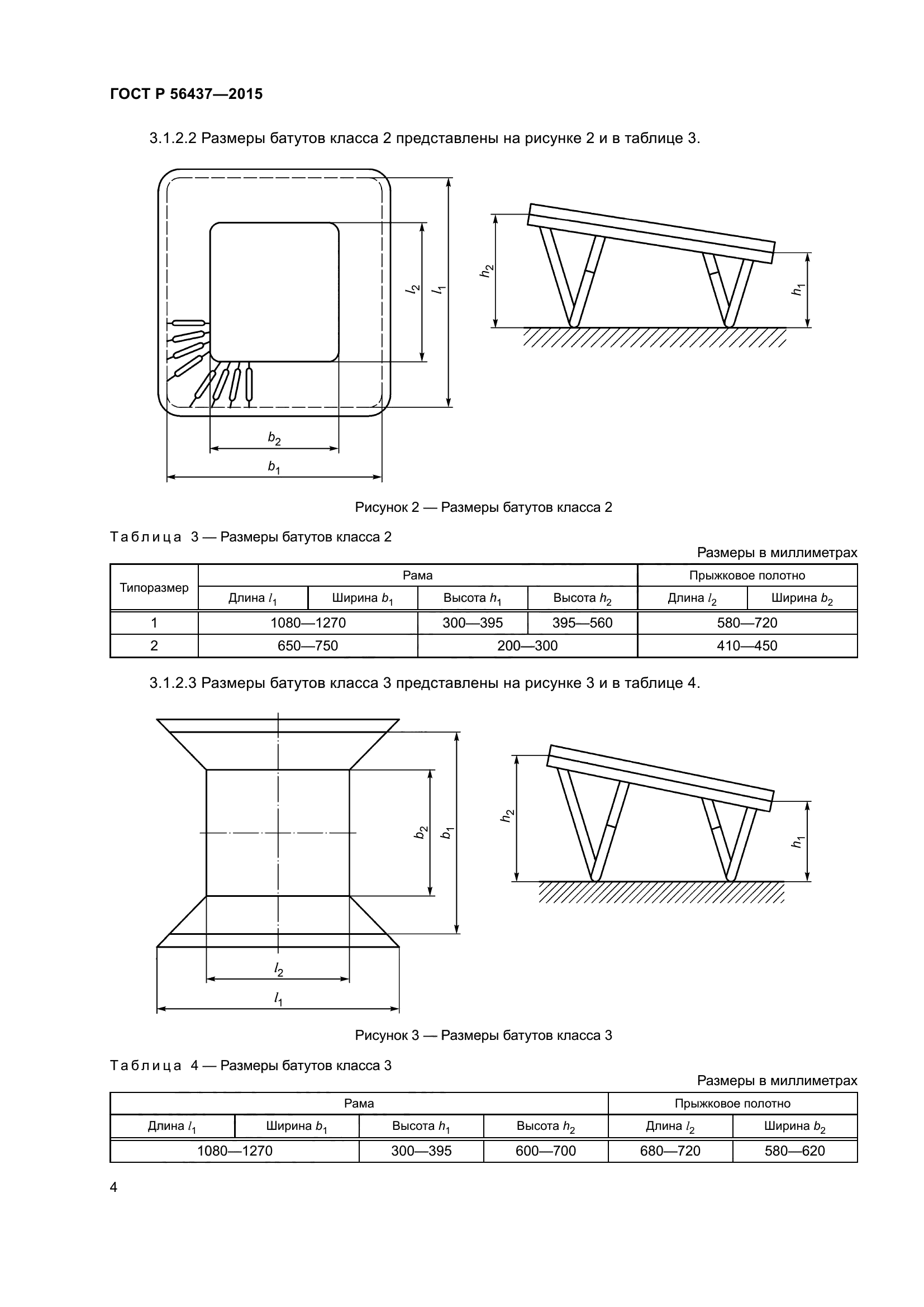 ГОСТ Р 56437-2015