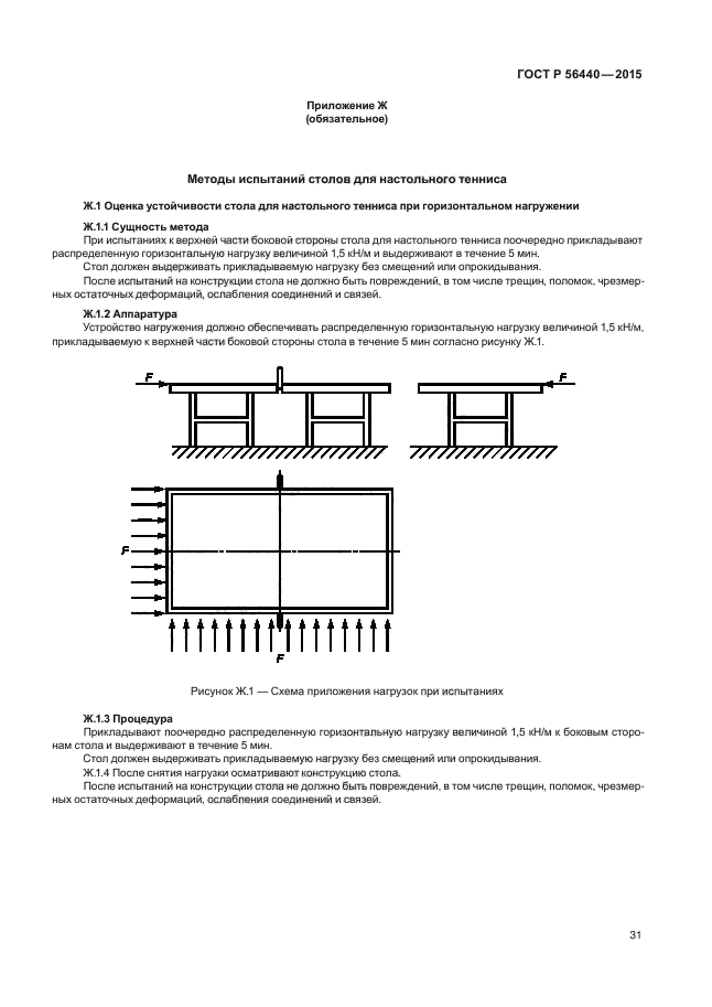 ГОСТ Р 56440-2015