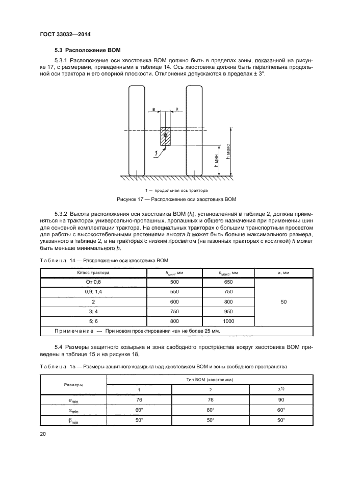 ГОСТ 33032-2014