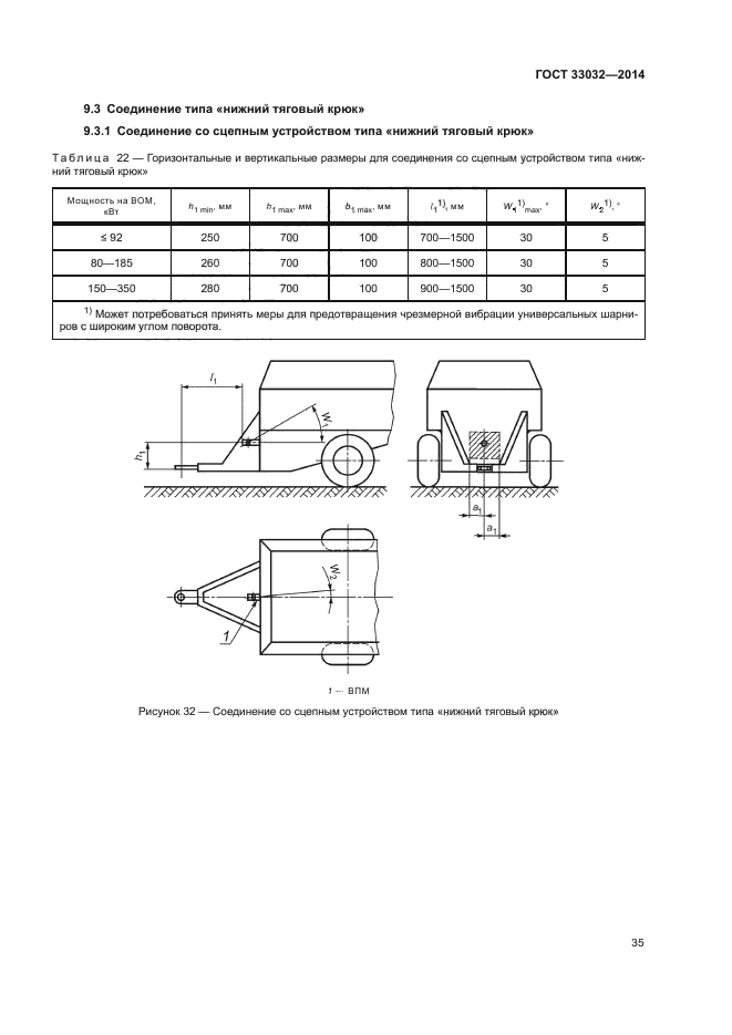 ГОСТ 33032-2014