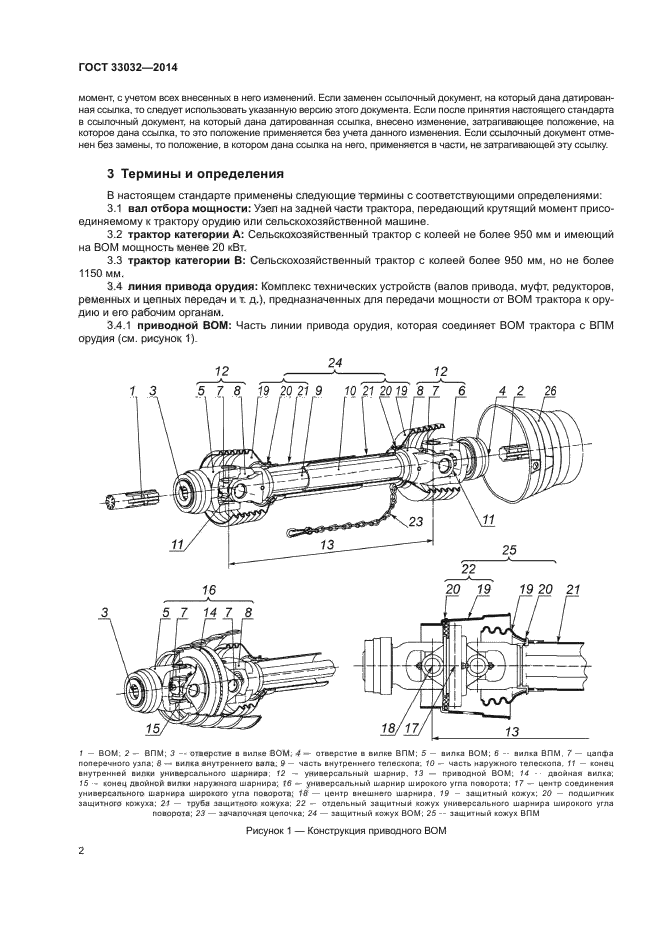 ГОСТ 33032-2014