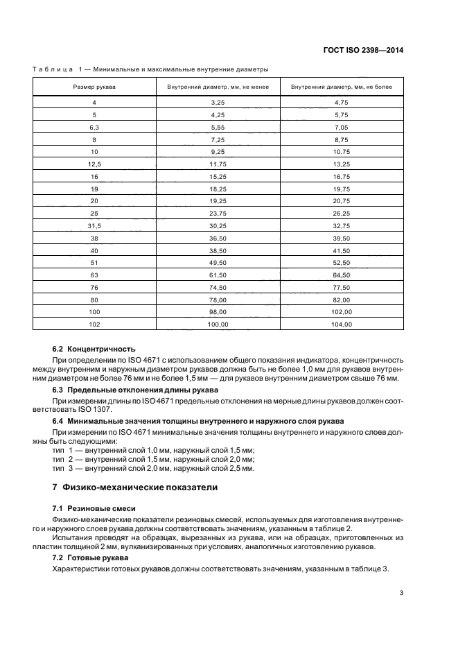 ГОСТ ISO 2398-2014