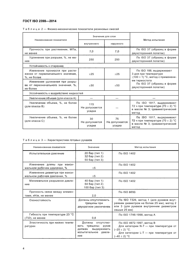 ГОСТ ISO 2398-2014