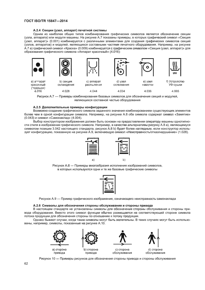 ГОСТ ISO/TR 15847-2014