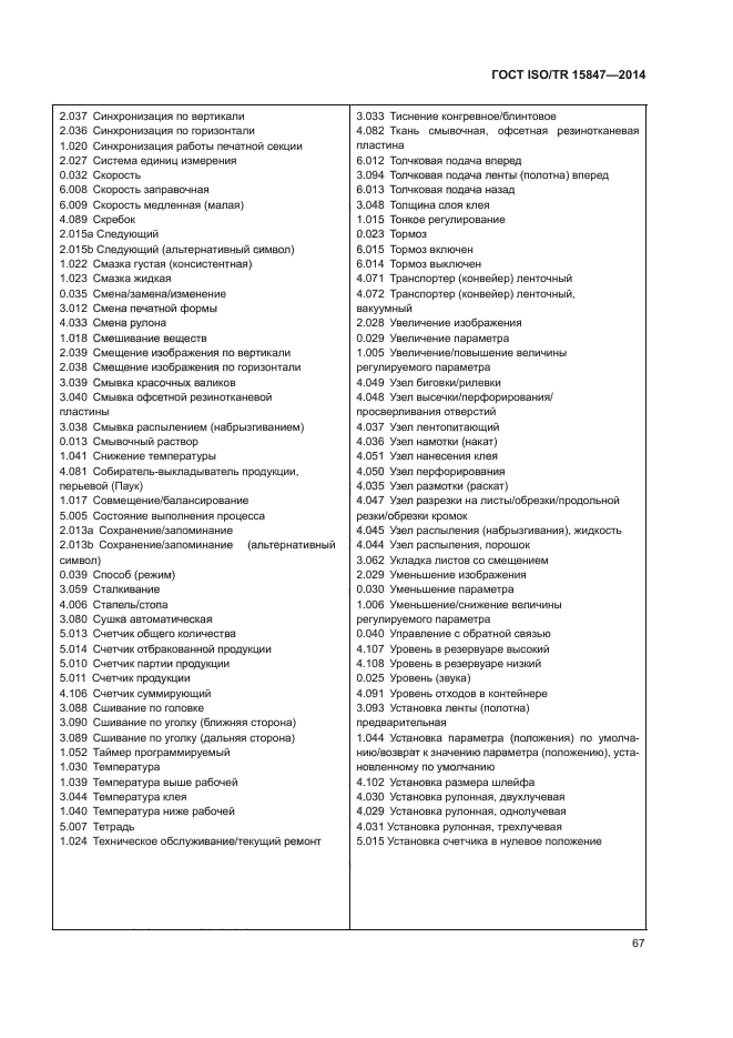 ГОСТ ISO/TR 15847-2014