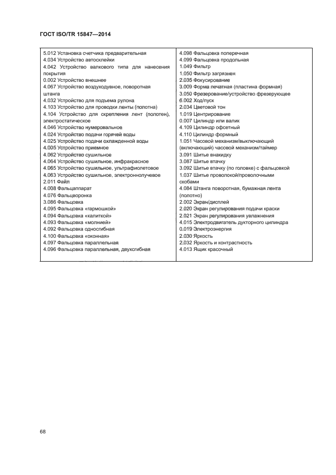 ГОСТ ISO/TR 15847-2014