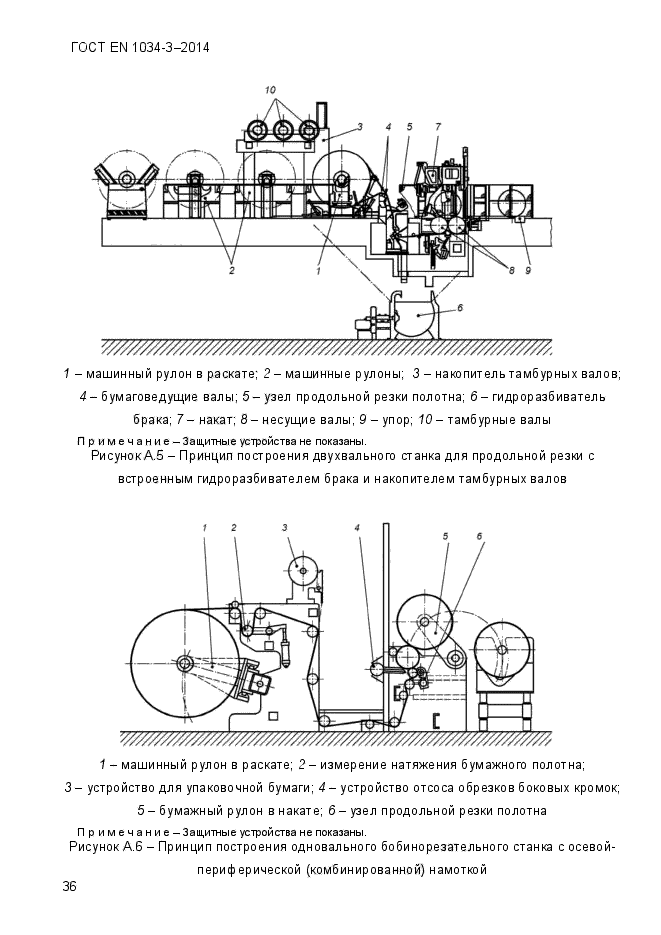 ГОСТ EN 1034-3-2014