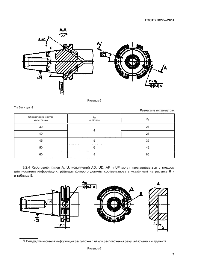 ГОСТ 25827-2014