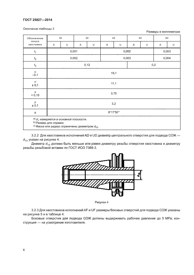 ГОСТ 25827-2014