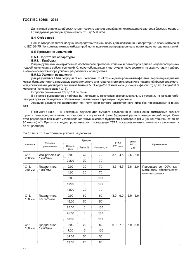 ГОСТ IEC 60666-2014