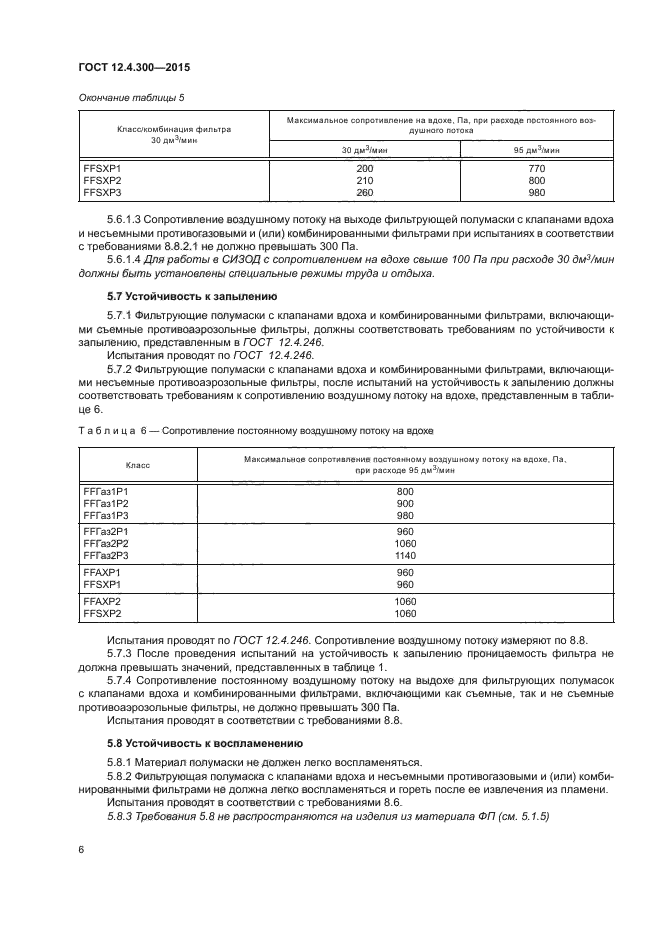 ГОСТ 12.4.300-2015