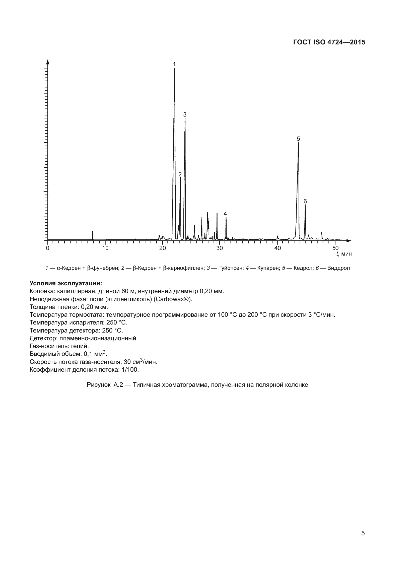 ГОСТ ISO 4724-2015