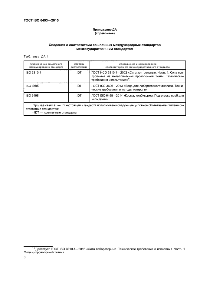 ГОСТ ISO 6493-2015