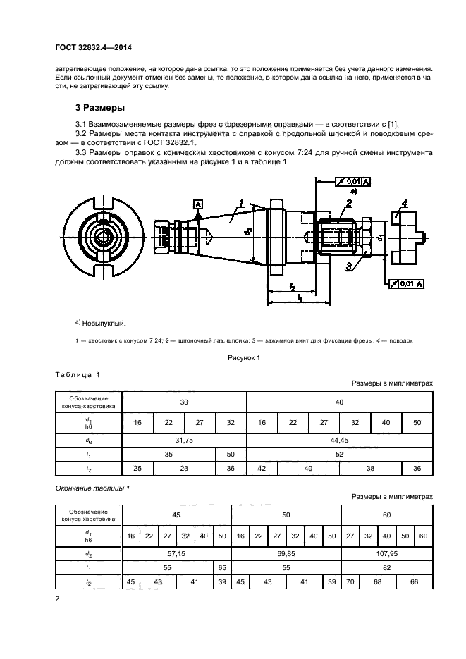 ГОСТ 32832.4-2014