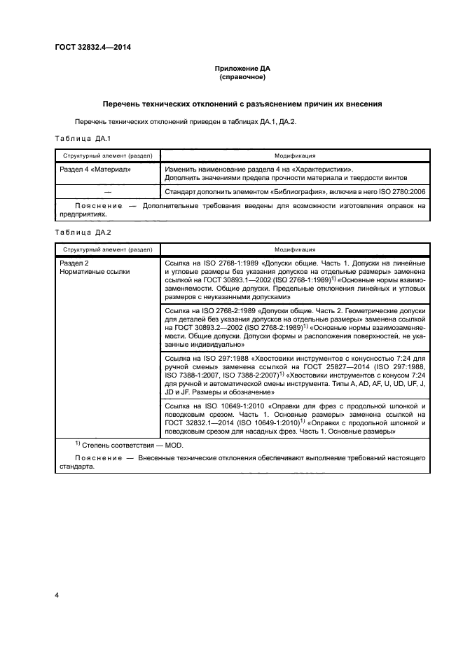 ГОСТ 32832.4-2014