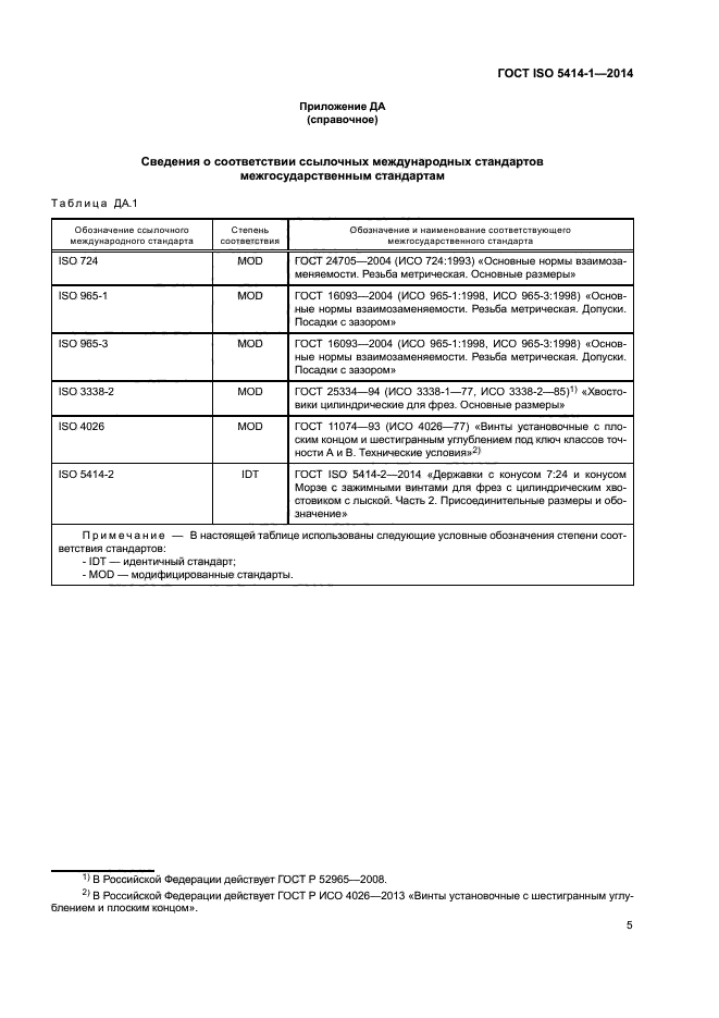 ГОСТ ISO 5414-1-2014