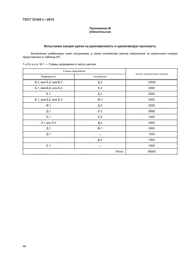 ГОСТ 33164.1-2014