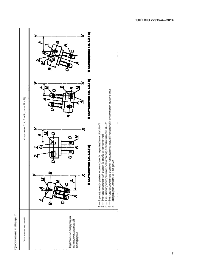 ГОСТ ISO 22915-4-2014