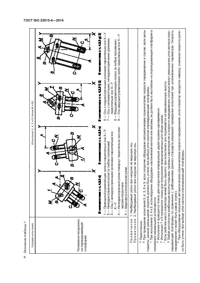 ГОСТ ISO 22915-4-2014