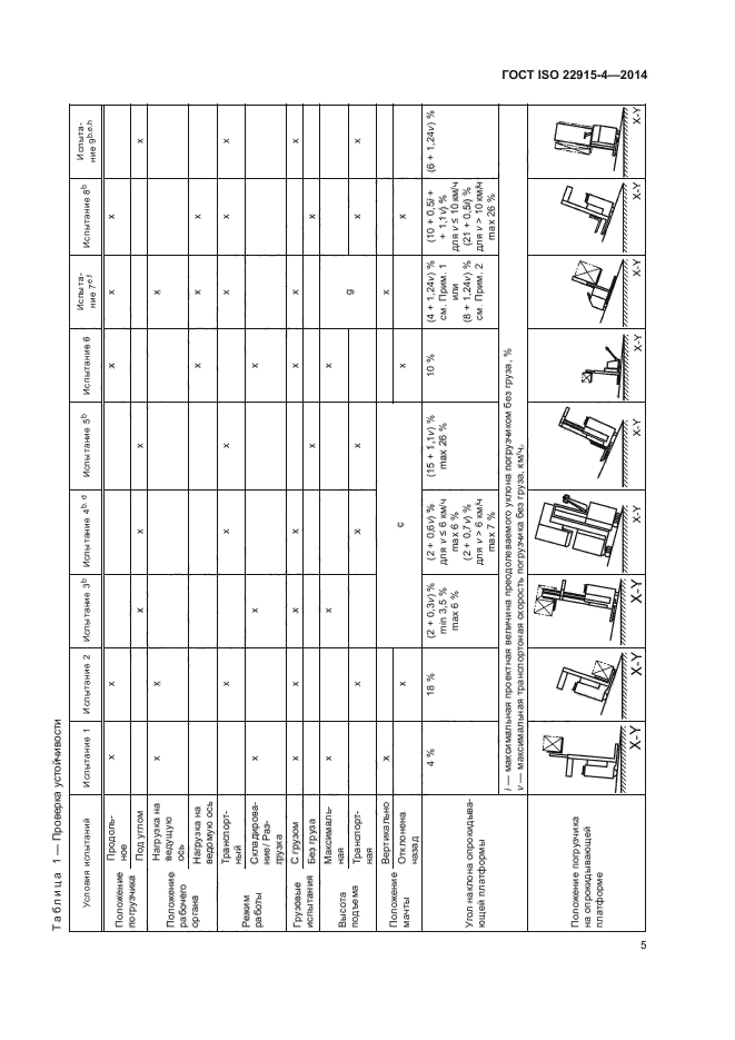 ГОСТ ISO 22915-4-2014