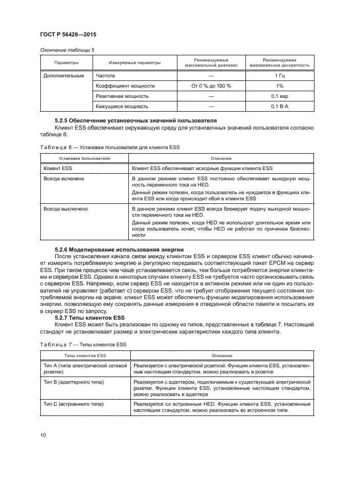 ГОСТ Р 56428-2015