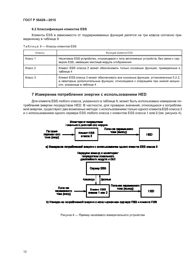 ГОСТ Р 56428-2015