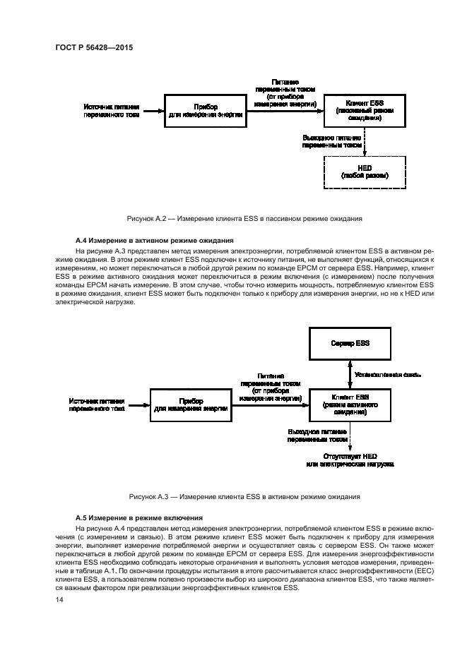 ГОСТ Р 56428-2015