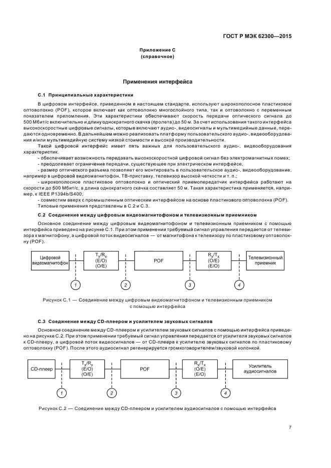 ГОСТ Р МЭК 62300-2015